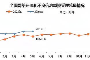 雷竞技苹果版官方截图2