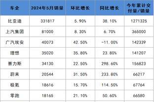 开云全站手机版官方下载截图1